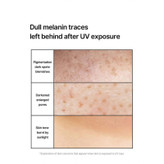 ضد آفتاب ضد لک سلیمکس Celimax اصل pore+dark spot کنترل منافذ و روشن کننده