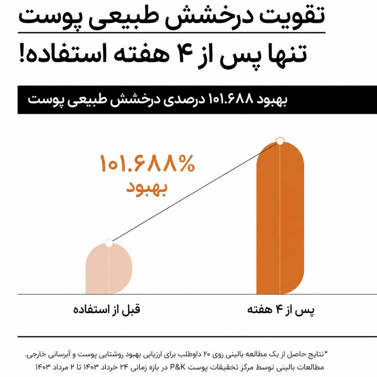 لوسیون مرطوب کننده پوست آنوا حاوی عصاره برنج +70 و سرامید حجم 150 میلی لیتر